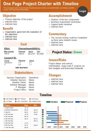 One page project charter with timeline presentation report infographic ppt pdf document