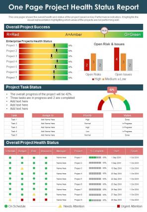 One Page Project Health Status Report Presentation Infographic Ppt Pdf Document