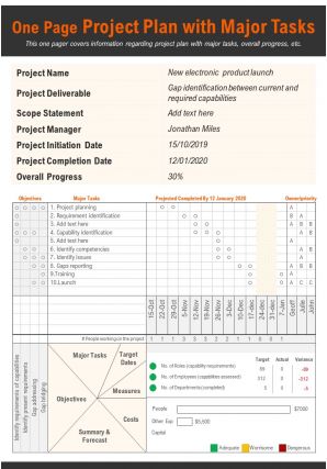 One page project plan with major tasks presentation report infographic ppt pdf document