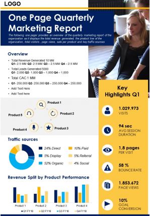 One page quarterly marketing report presentation report infographic ppt pdf document