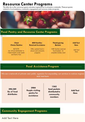 One page resource center programs presentation report infographic ppt pdf document