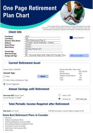 One page retirement plan chart presentation report infographic ppt pdf document