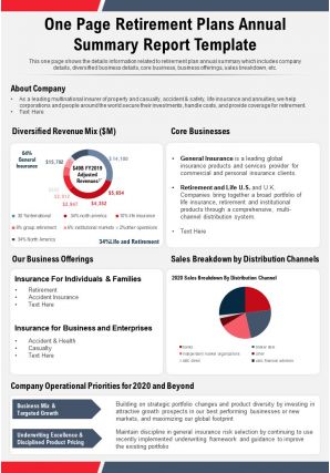 One page retirement plans annual summary report template presentation report infographic ppt pdf document