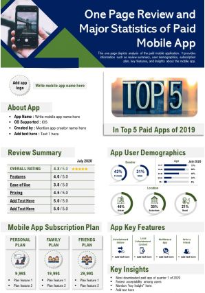 One page review and major statistics of paid mobile app presentation report infographic ppt pdf document