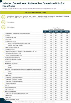 One page selected consolidated statements of operations data for fiscal years infographic ppt pdf document