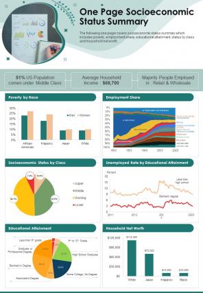 One Page Socioeconomic Status Summary Presentation Report Infographic Ppt Pdf Document