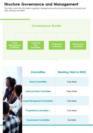 One page structure governance and management presentation report infographic ppt pdf document