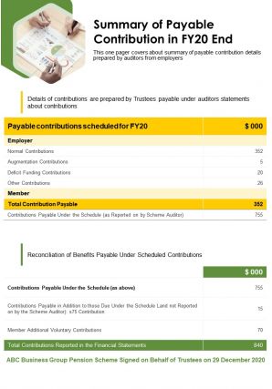 One page summary of payable contribution in fy20 end presentation report infographic ppt pdf document