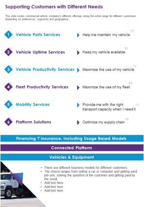 One page supporting customers with different needs infographic ppt pdf document
