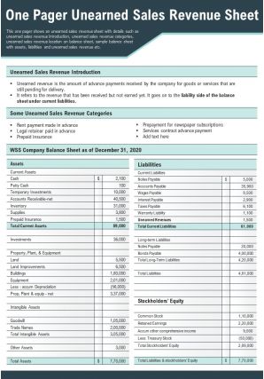 One page unearned revenue sheet presentation report infographic ppt pdf document