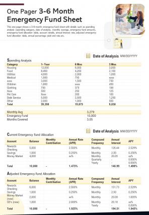 One pager 3 6 month emergency fund sheet presentation report infographic ppt pdf document