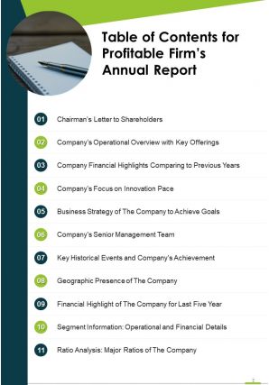 Annual report for the firm with profitable growth pdf doc ppt document report template