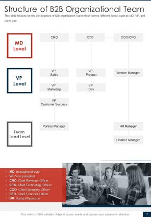 One pager b2b business proposal template