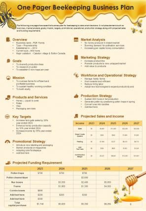 One Pager Beekeeping Business Plan presentation report infographic PPT PDF document