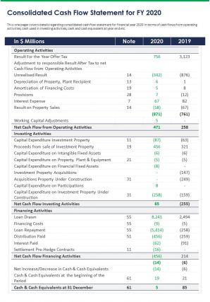 One pager business cash flow statement for fy 2020 template 297 report infographic ppt pdf document