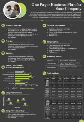 One Pager Business Plan For Saas Company Presentation Report Infographic PPT PDF Document