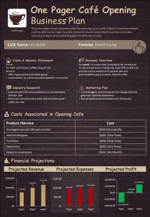 One Pager Cafe Opening Business Plan Presentation Report Infographic PPT PDF Document