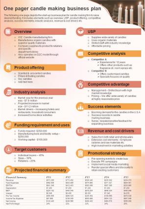 One pager candle making business plan presentation report infographic PPT PDF document