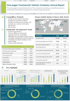 One pager commercial vehicle company annual report presentation report ppt pdf document