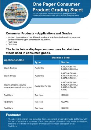 One pager consumer product grading sheet presentation report infographic ppt pdf document