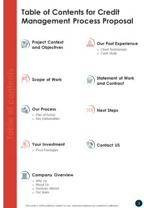One pager credit management process research proposal template
