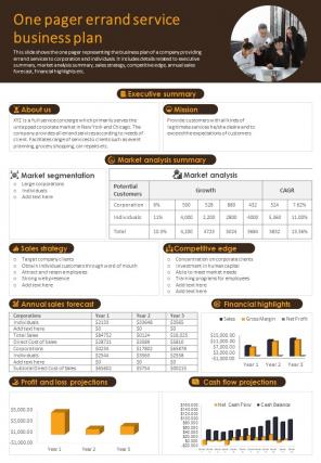 One Pager Errand Services Business Plan Presentation Report Infographic PPT PDF Document