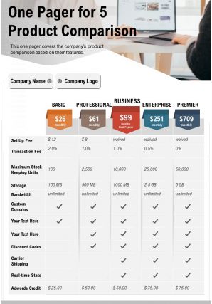 One pager for 5 product comparison presentation report infographic ppt pdf document