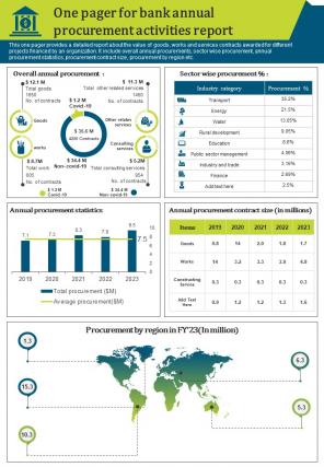 One Pager For Bank Annual Procurement Activities Report Presentation Report Infographic Ppt Pdf Document