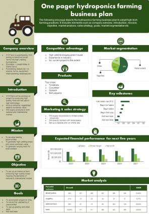 One Pager Hydroponics Farming Business Plan Presentation Report Infographic Ppt Pdf Document
