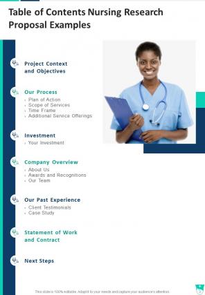 One pager nursing research proposal examples template