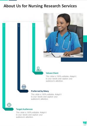 One pager nursing research proposal examples template