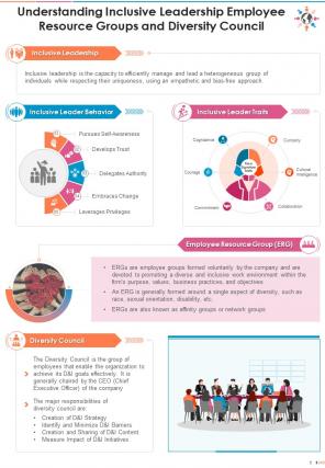 One Pager On Inclusive Leadership And Diversity Council Training Ppt Report Infographic Pdf Document