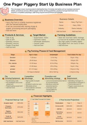 One pager piggery start up business plan presentation report infographic PPT PDF document