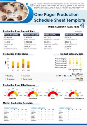 One pager production schedule sheet template presentation report infographic ppt pdf document