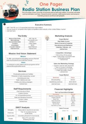 One Pager Radio Station Business Plan Presentation Report Infographic PPT PDF Document