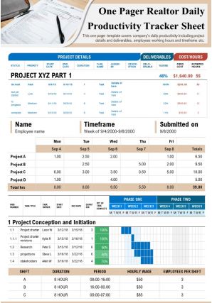 One pager realtor daily productivity tracker sheet presentation report infographic ppt pdf document