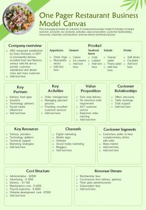 One Pager Restaurant Business Model Canvas Presentation Report Infographic Ppt Pdf Document