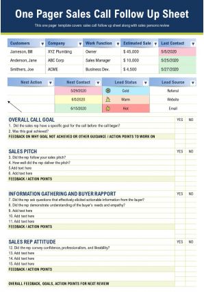 One pager sales call follow up sheet presentation report infographic ppt pdf document