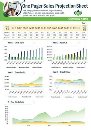 One pager sales projection sheet presentation report infographic ppt pdf document