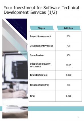 One pager software technical development proposal template