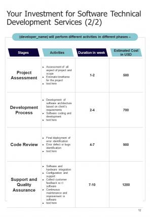 One pager software technical development proposal template
