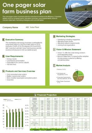 One Pager Solar Farm Business Plan Presentation Report Infographic Ppt Pdf Document