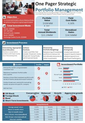 One Pager Strategic Portfolio Management Presentation Report Infographic Ppt Pdf Document
