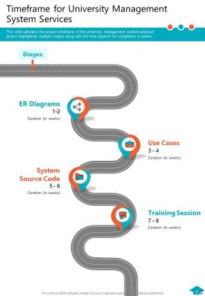 One pager university management system proposal template