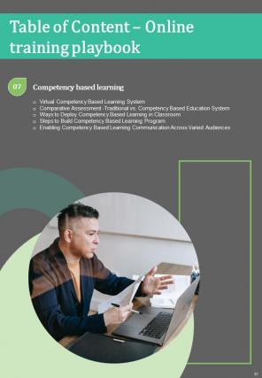 Online Training Playbook Report Sample Example Document Graphical Captivating