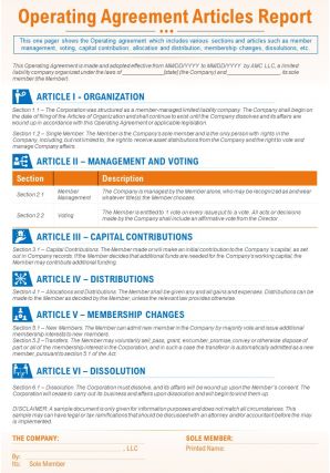 Operating agreement articles report presentation report infographic ppt pdf document