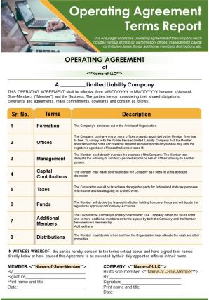 Operating agreement terms report presentation report infographic ppt pdf document
