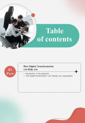 Organization Transformation Management Playbook Report Sample Example Document Interactive Compatible