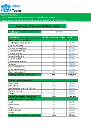 Organizational Budget Template Excel Spreadsheet Worksheet Xlcsv XL Bundle V Graphical Impactful