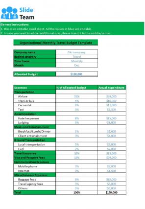 Organizational Budget Template Excel Spreadsheet Worksheet Xlcsv XL Bundle V Pre-designed Impactful